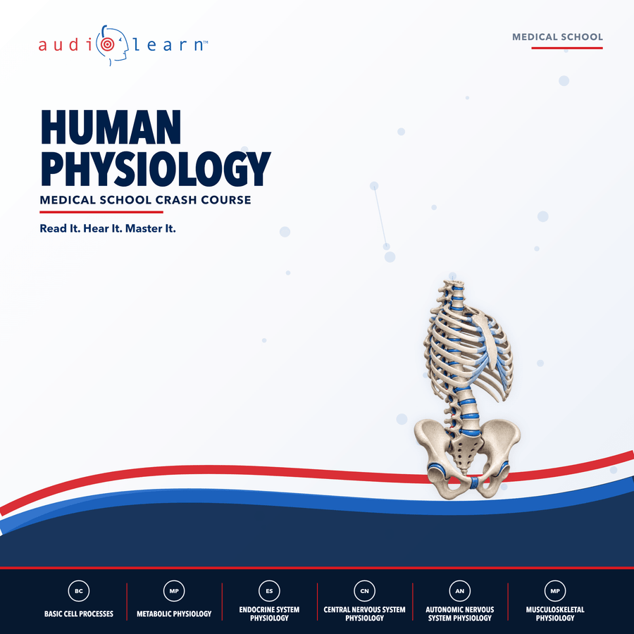 Human Physiology audio course cover