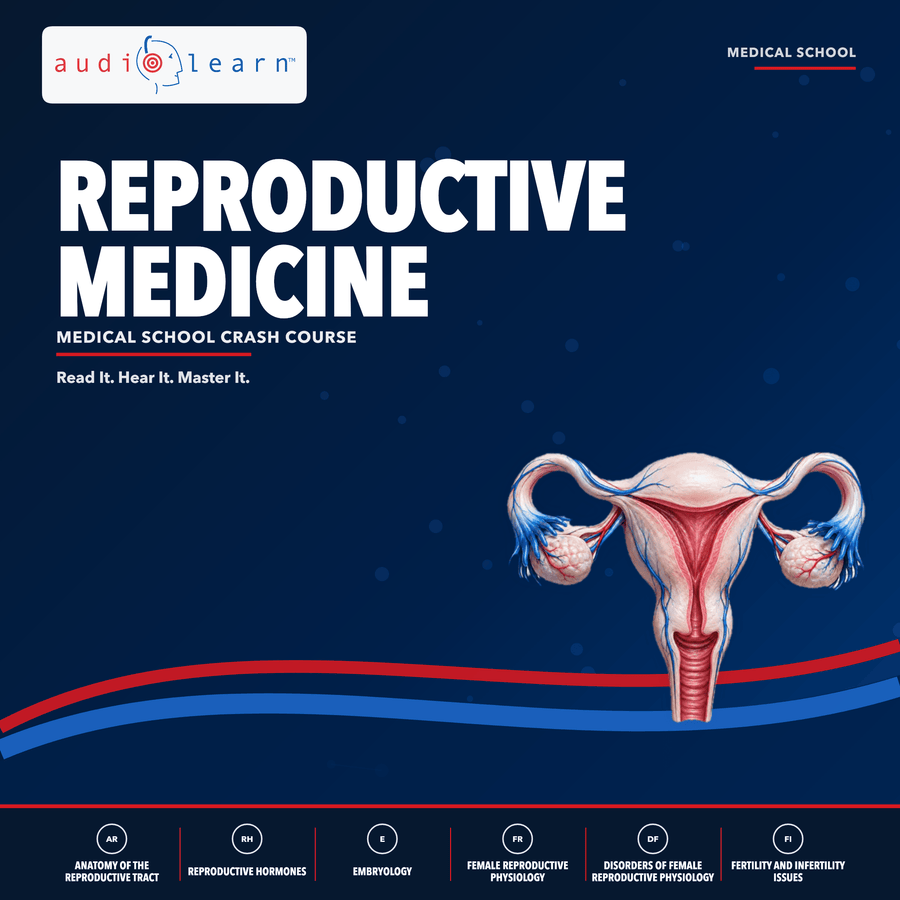 Reproductive Medicine audio course cover