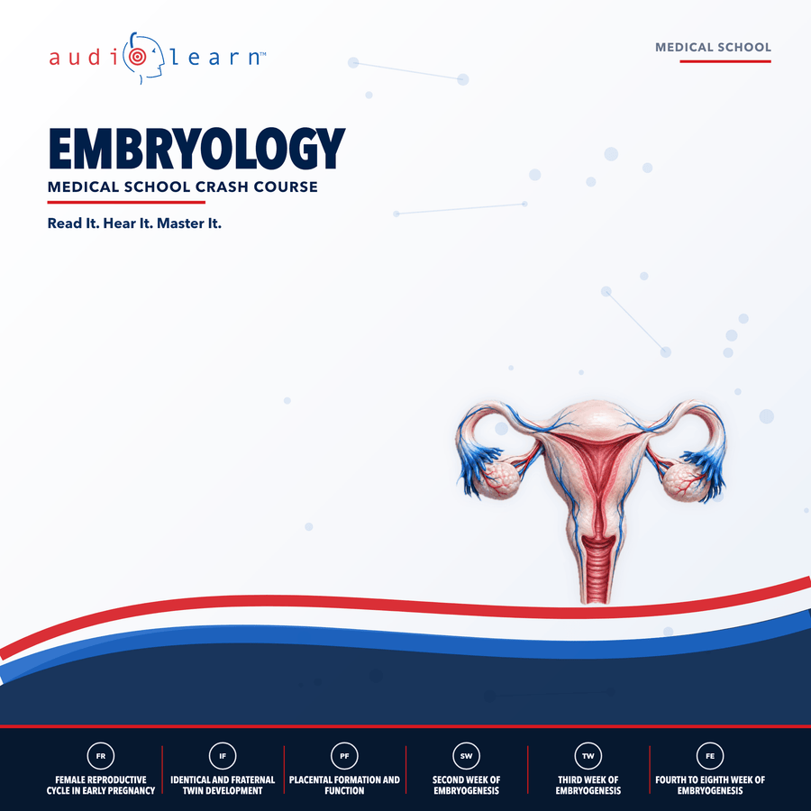 Embryology audio course cover