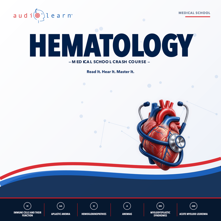 Hematology audio course cover