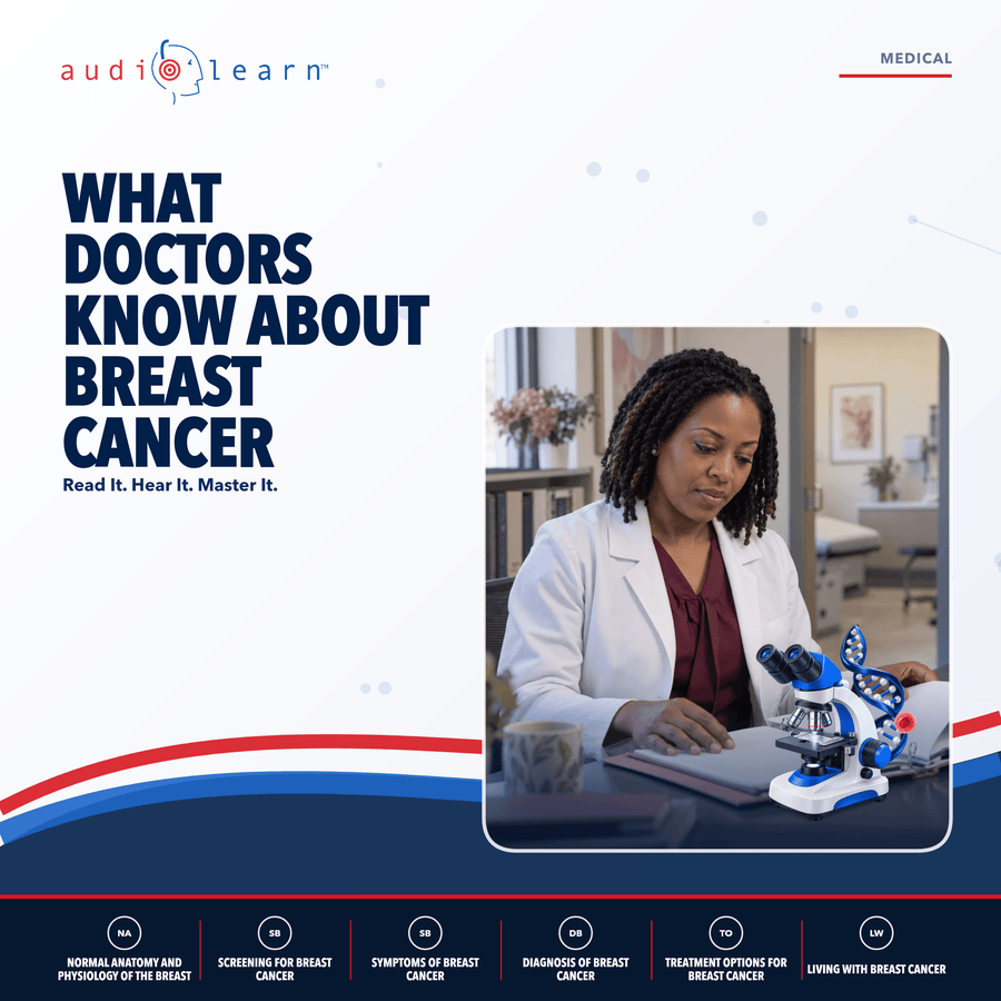 What Doctors Know About Breast Cancer audio course cover