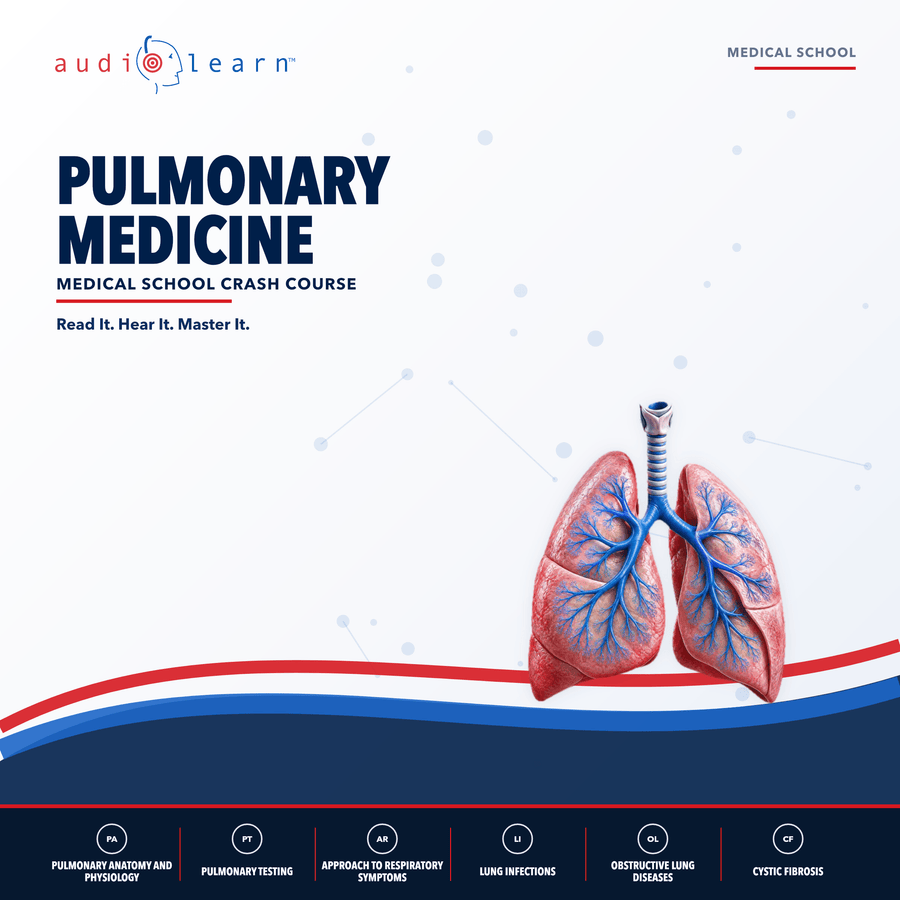 Pulmonary Medicine audio course cover