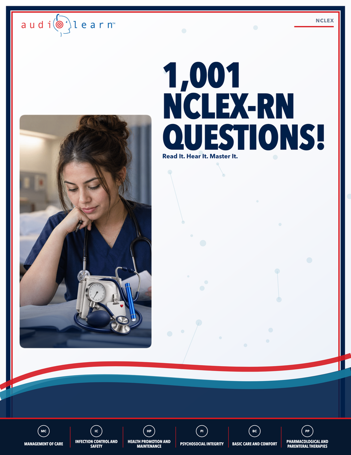 1,001 NCLEX-RN Questions! AudioLearn eBook cover
