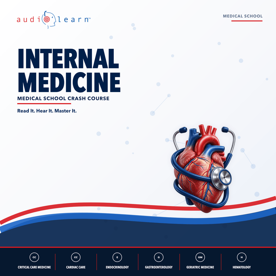 Internal Medicine audio course cover