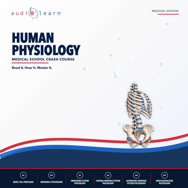 Human Physiology AudioLearn study guide cover