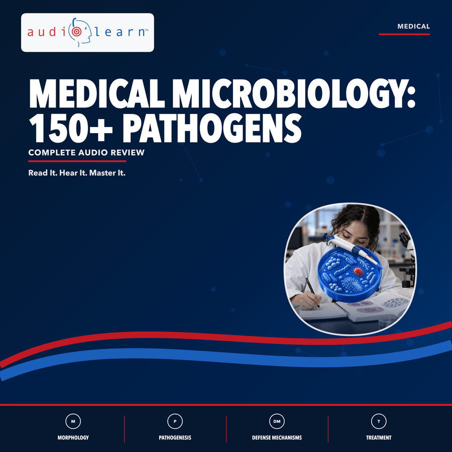 Medical Microbiology audio course cover