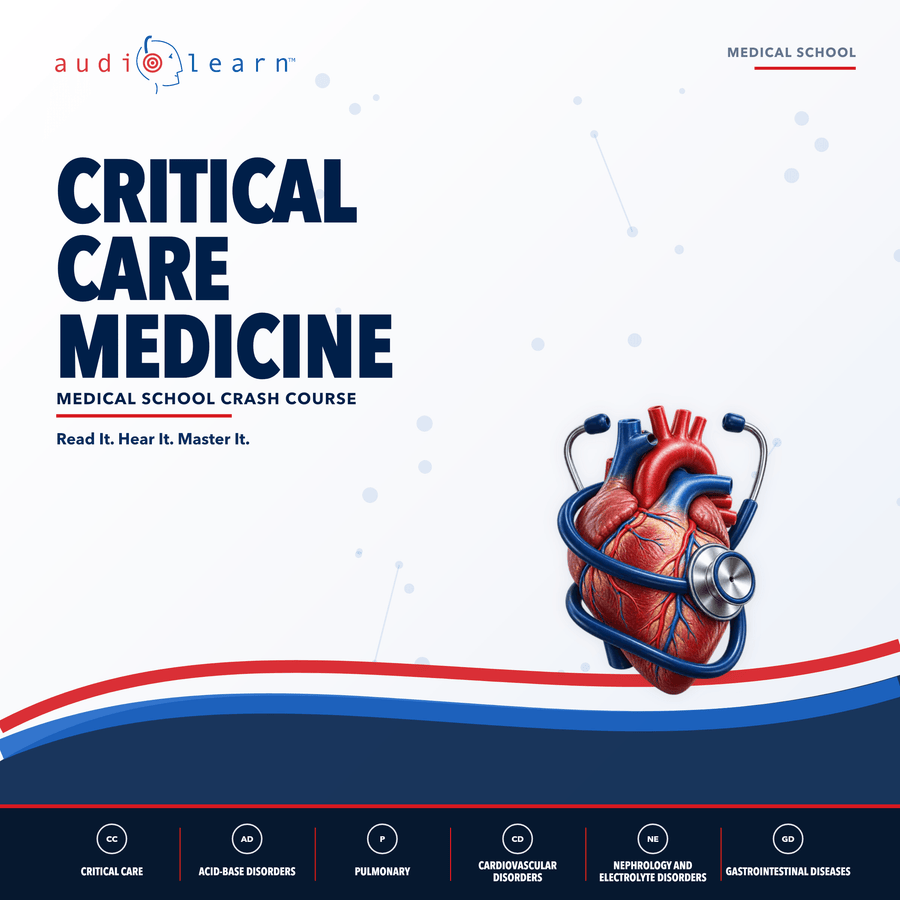 Critical Care Medicine audio course cover