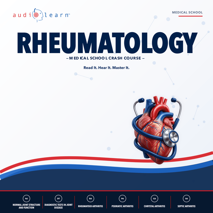 Rheumatology audio course cover