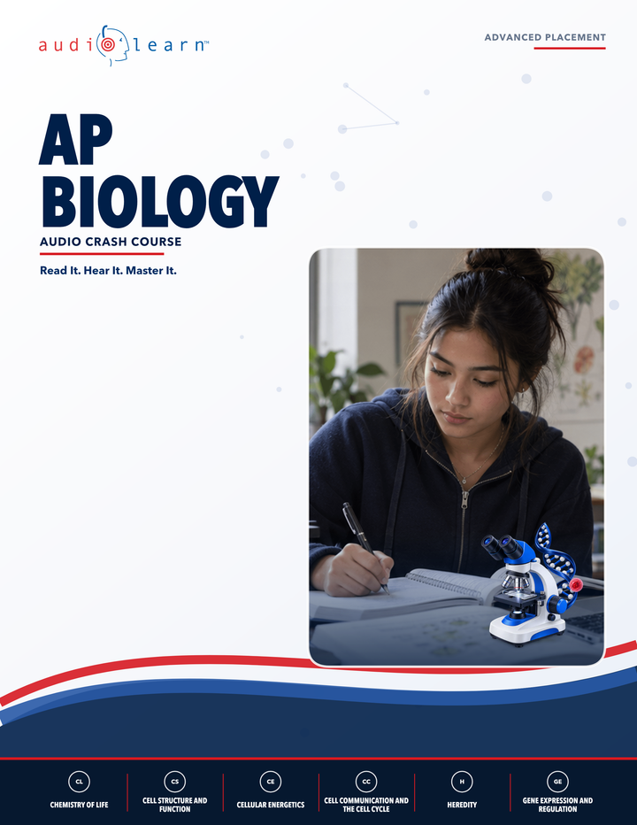 AP Biology AudioLearn eBook cover