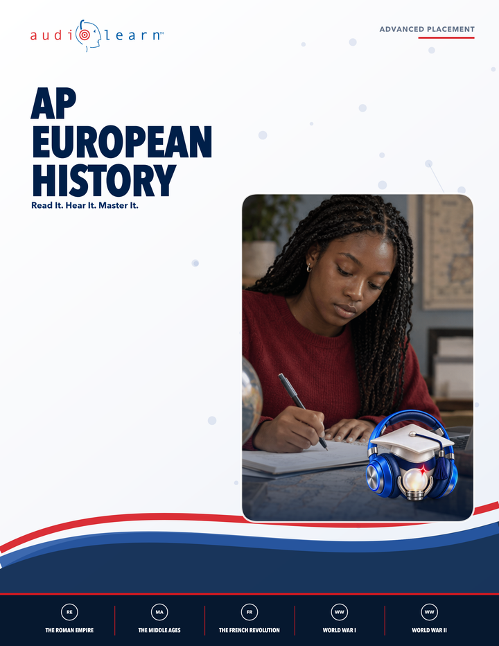 AP European History AudioLearn eBook cover