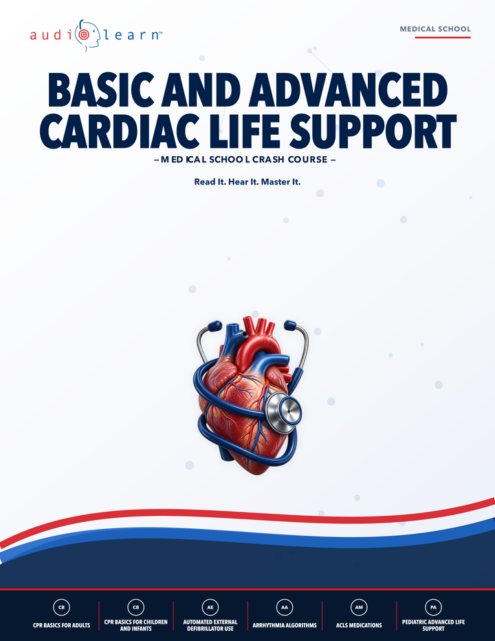 Basic and Advanced Cardiac Life Support AudioLearn eBook cover
