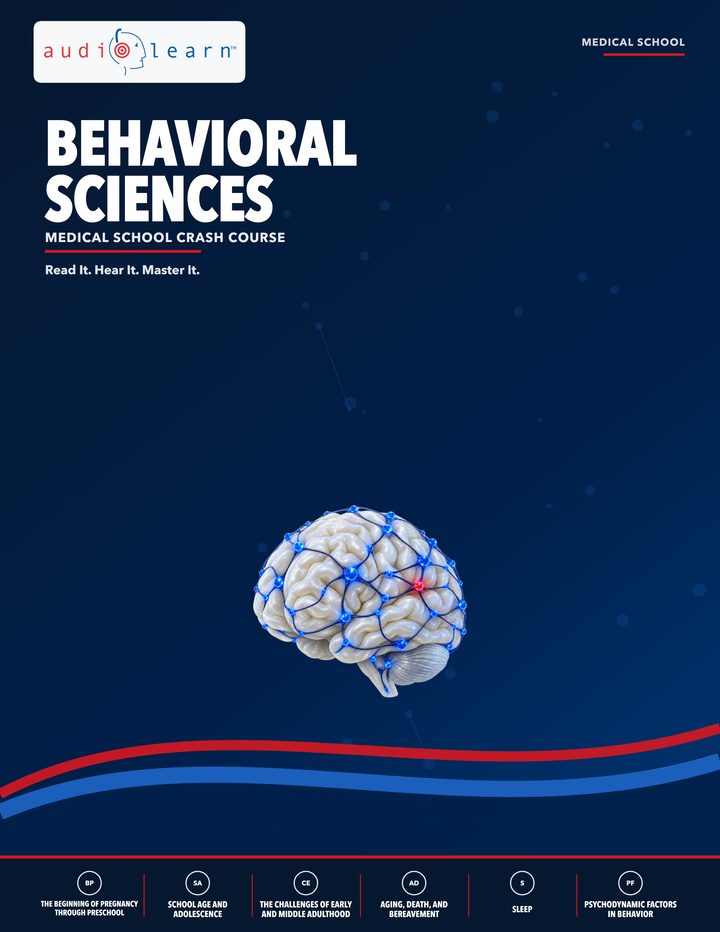 Behavioral Sciences AudioLearn eBook cover