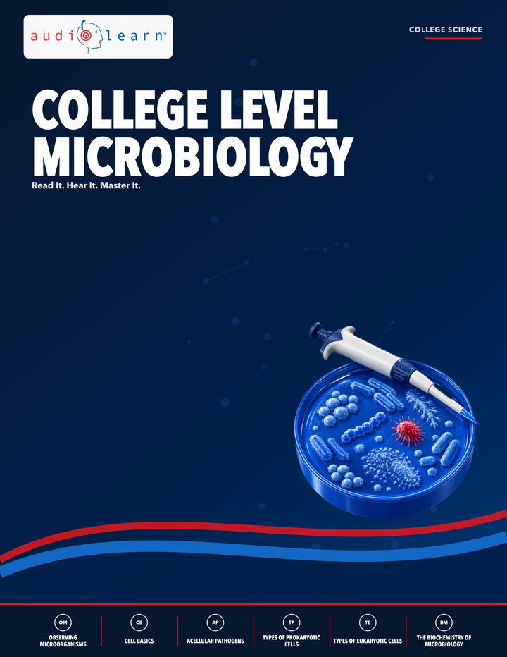 College Level Microbiology AudioLearn eBook cover