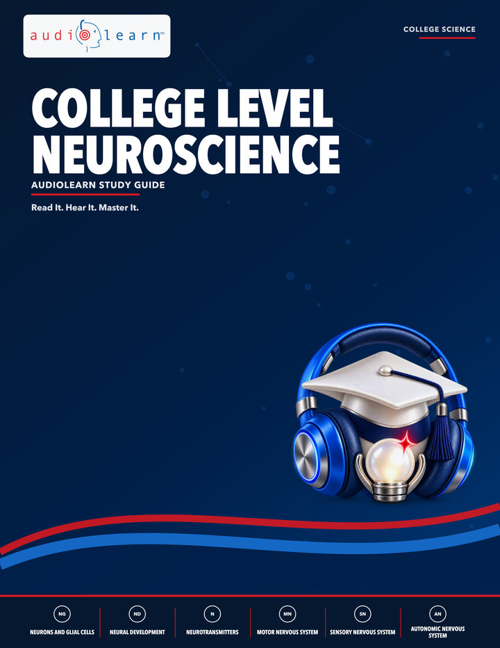College Level Neuroscience AudioLearn eBook cover
