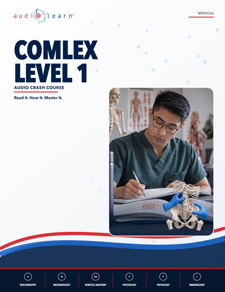 COMLEX Level 1 AudioLearn eBook cover