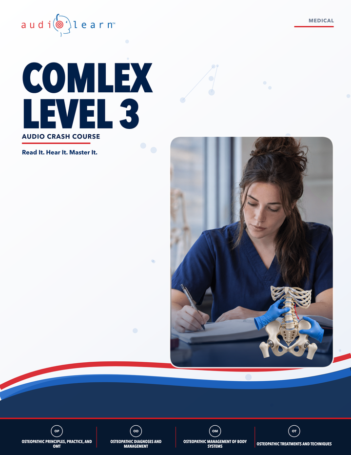 COMLEX Level 3 AudioLearn eBook cover