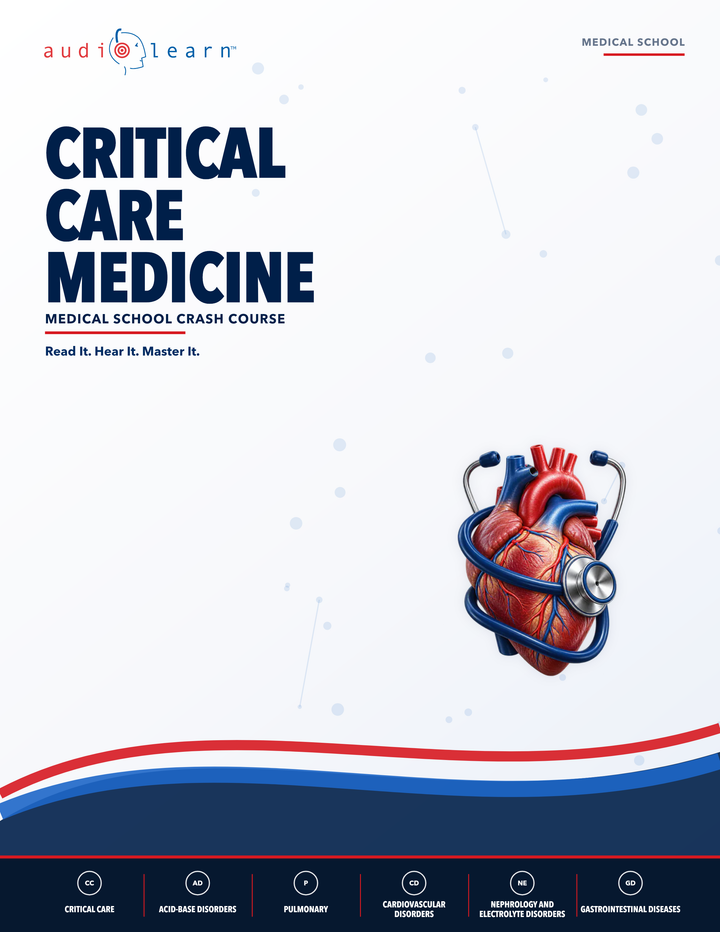 Critical Care Medicine AudioLearn eBook cover