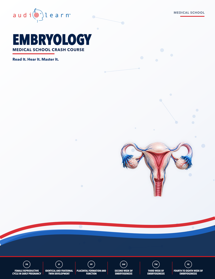 Embryology AudioLearn eBook cover