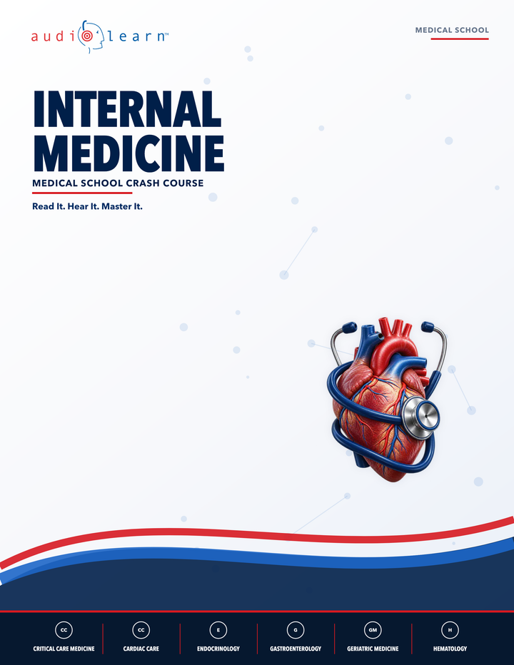 Internal Medicine AudioLearn eBook cover