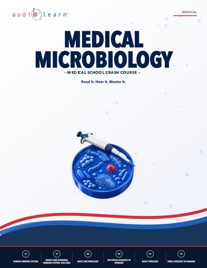 Medical Microbiology AudioLearn eBook cover