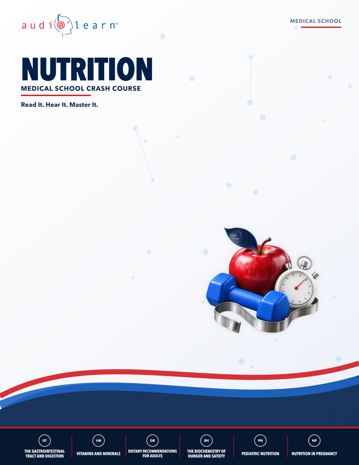 Nutrition AudioLearn eBook cover