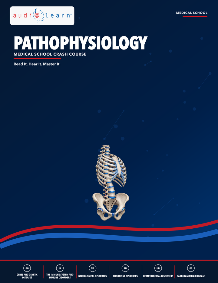 Pathophysiology AudioLearn eBook cover