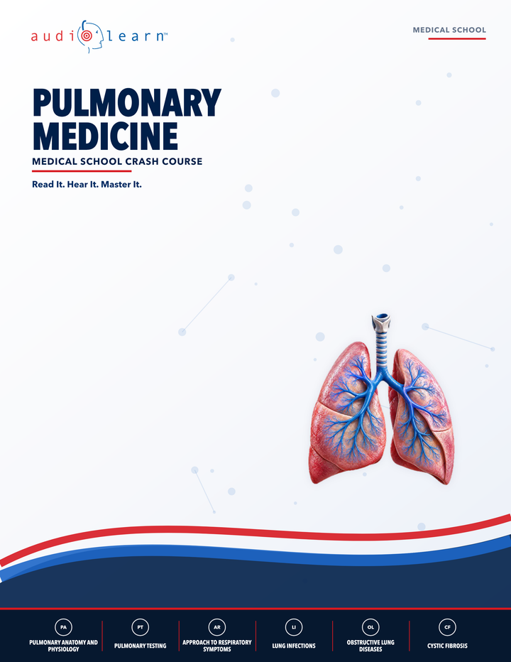 Pulmonary Medicine AudioLearn eBook cover