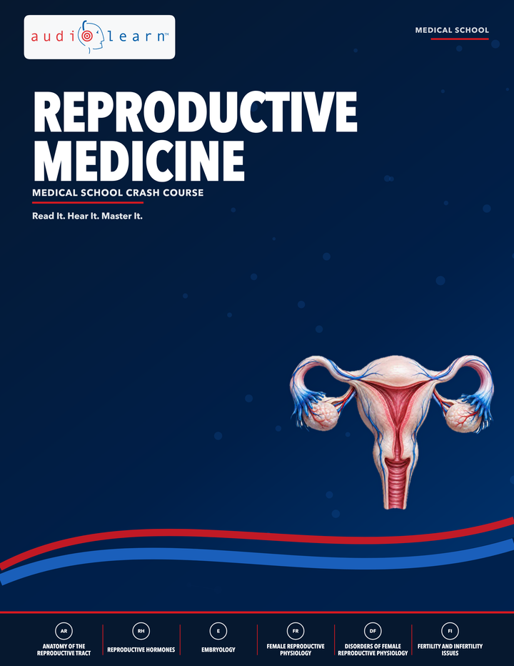 Reproductive Medicine AudioLearn eBook cover