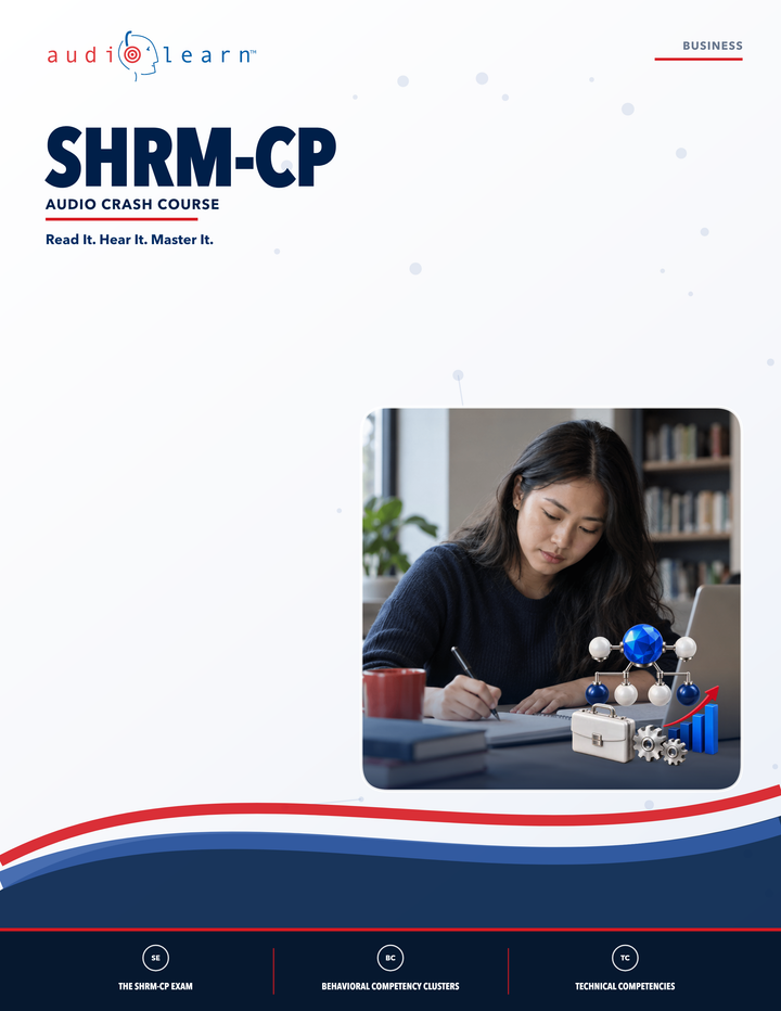 SHRM-CP AudioLearn eBook cover