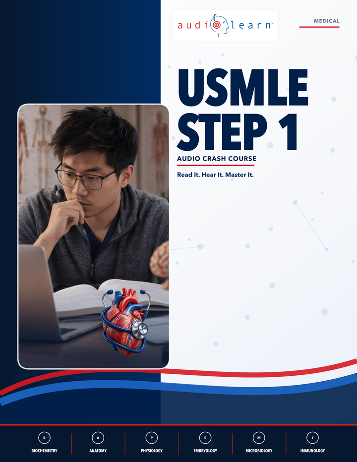 USMLE Step 1 AudioLearn eBook cover