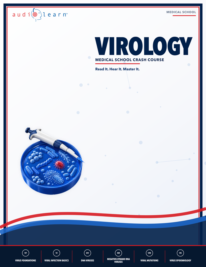 Virology AudioLearn eBook cover