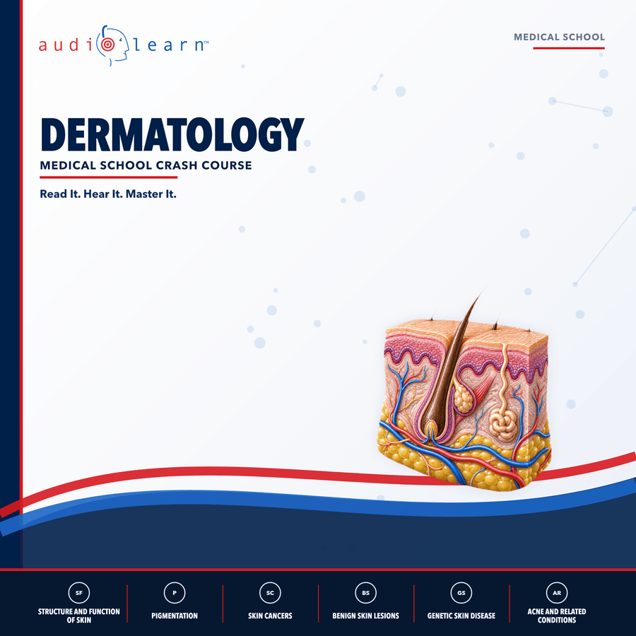 Dermatology audio course cover