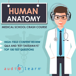 Human Anatomy review practice test